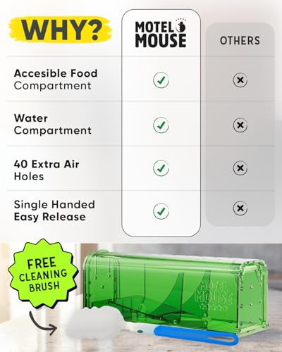 Motel Mouse Humane No Kill Mouse Traps Live Catch & Release - 4 Pack | Water & Food Compartment • Additional Air Holes • Tail Protection • Motel Mouse's Most Humane Solution • Reusable - color: Regular Green