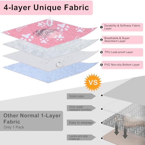 BEAUTYZOO Washable Pee Pads for Dogs, 18'' x 24" Reusable Puppy Pee Pads Super Absorbent Leakproof Dog Training Pads, 2 Pack Non-Slip Potty Pads for Small Medium Dogs Whelping Pads Litter Mat, Pink - color: Pink, size: 18 X 24 Inch (Pack of 2)