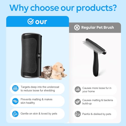 Deshedding Dog Brush, Grooming Deshedding Brush Ergonomic Pet Groomer Tool | For Dogs, Cats, Rabbits, Horses Remove Short and Long Hair