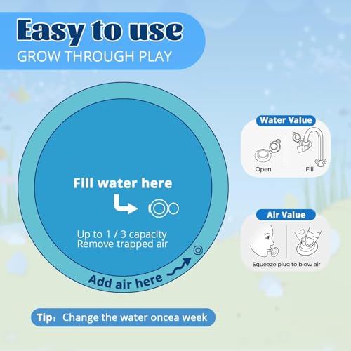 Faburo 40" X 40" Large Tummy Time Water Mat for Babies | Ocean Animal Theme, XL Baby Water Play Mat, Infant Water Sensory Baby Tummy Time Play Mat for 3 6 9 12 Months Toddlers