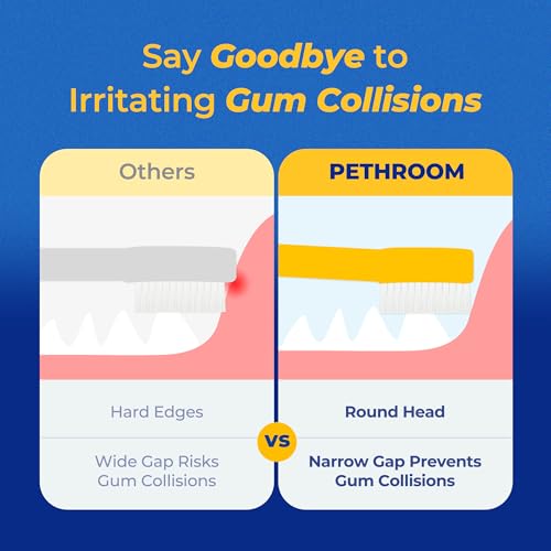 PETHROOM Pet Toothbrush for Cats & Dogs, 20 × 7 mm Standard Head (Medium) | Ultra-Soft Fine Bristles Gently Clean Teeth and Gumlines, Helping Remove Plaque, Ideal for Cats & Small to Medium Dogs - color: Medium