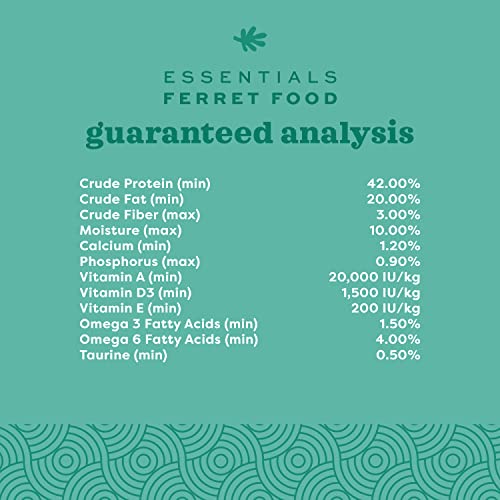 Oxbow Essentials Ferret Food, Rich in Animal-Based Protein & Fat, 4 lb | Ferret, High Protein & Fat, Animal-Based Protein, Ferret Kibble, Made in USA, No Corn, Peas Or Potatoes, Vet Recommended