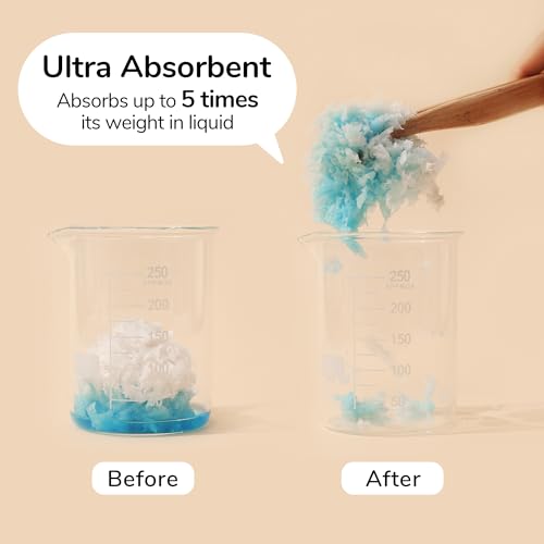 Dust-Free Soft Natural Paper Hamster Bedding with Odor Control, Strong Absorption, for Hamsters, Guinea Pig, Hedgehogs, Rabbits, Chinchilla, Rats, Mice, Small Animals, 80 Liters (Pure White) - color: Pure White