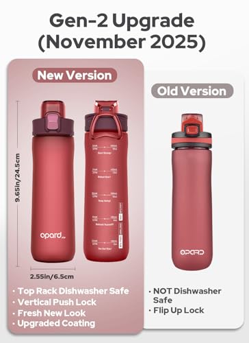 Opard Zip 20oz Plastic Water Bottle Dishwasher Safe, Leakproof Flip-Top Lid, BPA Free Tritan, Wide Mouth Reusable Kids Water Bottle for School Hiking Commuting Outdoor Travel and Gym - color: Cranberries Red, style: 20 oz - Fast Flow