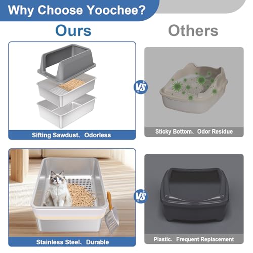 Stainless Steel Sifting Litter Box with Lid, High Sides XXL Extra Large Sifting Cat Litter Box for Pine Pellets & Big Cats, Sifter Litter Pan System for Odor Control,Sifting Box Liners & Scoop - size: XXL:23.6''×15.7''×14''