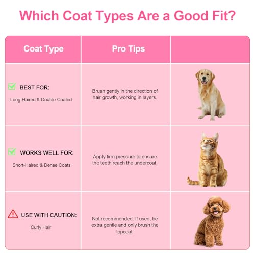 Depets Self Cleaning Slicker Brush, Dog Cat Bunny Pet Grooming Shedding Brush - Easy to Remove Loose Undercoat, Pet Massaging Tool Suitable for Pets with Long or Short Hair Pink - color: Pink