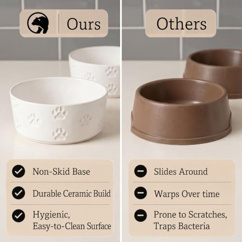 Ceramic Dog Bowl Set of 2 w/ Anti-Skid Base 6.5"W x 2.5"H, 3.8 Cup Capacity | Thick Ceramic, Dishwasher Safe, Anti-Skid Rubber Base, 3.8 Cups per Bowl, Ceramic Food & Water Bowls Set of 2 for Medium Dogs - color: White, size: Medium