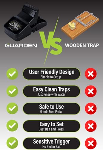 Rat Traps Indoor (2 Pack) Catch Rats, Mice, and Voles Fast with These Simple to Bait, Safe to Set, Non Electric Rat Trap for Home, Yard, and Barn - size: 2 Pack Rat Traps