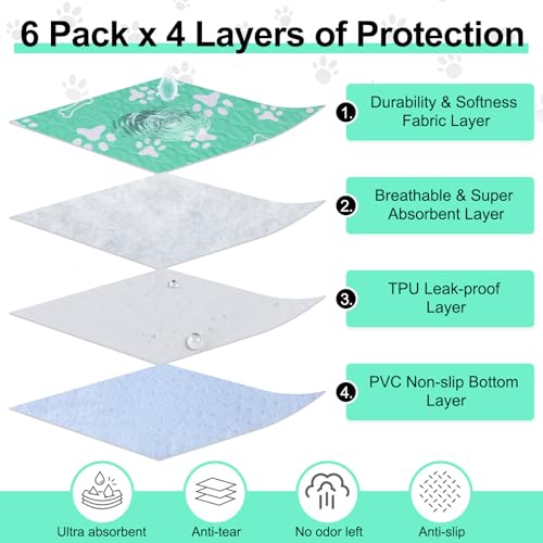 BEAUTYZOO 2 Pack Washable Pee Pads for Dogs, Reusable Puppy Pads for Potty Training, Waterproof Super Absorbent Whelping Pads Mats Non Slip Against Urine for Small Medium Dogs Cats, 36" x 41" - color: Aqua Blue, size: 36 X 41 Inch (Pack of 2)