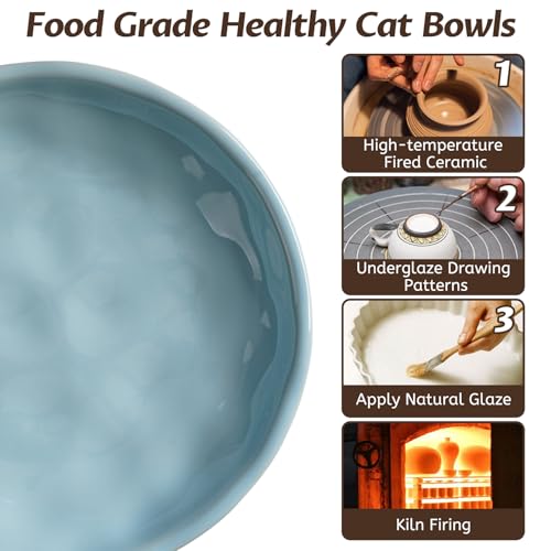 WROSWT Non-Slip Cat Food Bowl,Healthy Ceramic Cats Bowls with Silicone Bottom, Anti-Whisker Fatigue Cat Dishes Set, Shallow & Wide Kitten Plates for Food and Water, 4 Pack - size: Wave-4 Pack