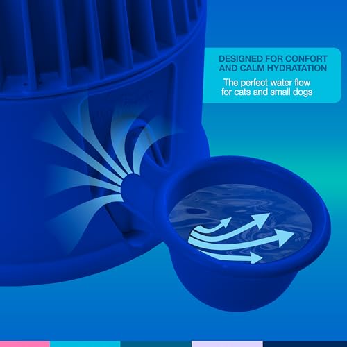Pet Water Dispenser for Dogs and Cats, 67.6 oz – Gravity-Fed Water Bowl for Clean Drinking, Prevents Wet Fur, BPA-Free Polypropylene, (Opaque Blue) - color: Opaque Blue