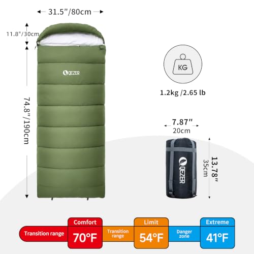Sleeping Bag for Adults, Lightweight Sleeping Bag for Camping | 41°F-70°F, Hollow Fiber Fill, Full-Length Zipper, Compression Sack, Camping Travel Backpacking, Machine Washable