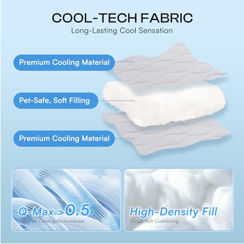 Luciphia Cooling Dog Blanket, Q-MAX>0.5 Pet Throw for Couch, Crate & Bed | Cools on contact—no power needed. Soft, breathable, gentle on sensitive skin; dog & cat cooling throw, Light Grey,29x40 - color: Light Grey, size: 29x40 inches