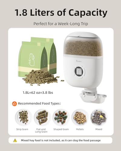 Sandpoy Hanging Rabbit Feeder, Programmable Automatic Pet Feeder | Dry Food Dispenser, Desiccant Bag, Portion Control, For Rabbits Cats and Small Animals