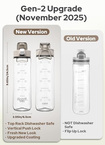 Opard Zip 20oz Plastic Water Bottle Dishwasher Safe, Leakproof Flip-Top Lid, BPA Free Tritan, Wide Mouth Reusable Kids Water Bottle for School Hiking Commuting Outdoor Travel and Gym - color: Clear Cream, style: 20 oz - Fast Flow