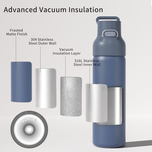 24oz 316L Stainless Steel Insulated Water Bottle | Smooth-flow oval spout, One-hand flip lid, Easy carry handle, Easy to clean, Sweat-proof exterior, Blue - color: Blue