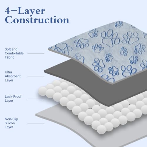 Reusable Puppy Pads, Washable Pee Pads, Leakproof 23"x 36" 2 Pack | High Absorbency Dog Training Pads, Wee Wee Pads With Waterproof Non-Slip Base For Indoor Potty, Crates, Playpen & Senior Dogs - size: 23x36(pack of 2)-Gray