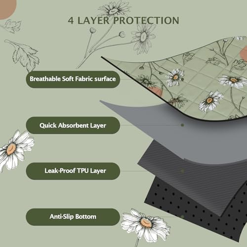 IEUUMLER Washable Pee Pads for Dogs, 2 Pack Non-Slip & Waterproof Pack Whelping Pad, Reusable Washable Puppy Potty Training Pad with Fast Absorbent for Playpen EU007 (Grass Green Daisy, 36"X48"-2pcs) - size: 36"X48"-2pcs