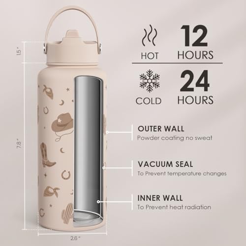 SANDJEST Western Cowgirl Water Bottle 32oz Stainless Steel with Lid, Insulated Bottles for Women Girls, Gift Idea for Birthday Christmas - color: Cowgirl