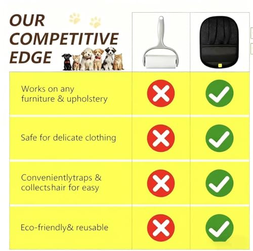 Amouy Pet Hair Removal Glove for Cats & Dogs, 2 PCS Upgraded Five-Finger Electrostatic Pet Hair Gloves, Reusable Magic Brush Pet Hair Remover Tool for Laundry, Couch, Carpet, Car Seat