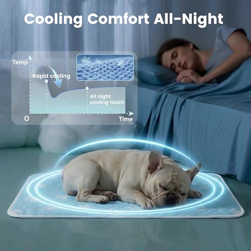 Cooling Mat for Medium Dog, Waterpoof Q-Max>0.5 Breathable Cold Crate Pad for Puppy Cat, Washable Kennel Bed for Active Pet with Chill Soothing Fabric to Rapid Cooling, 27.5×19.6, Green - color: Mint Green, size: 27.5"×19.6"