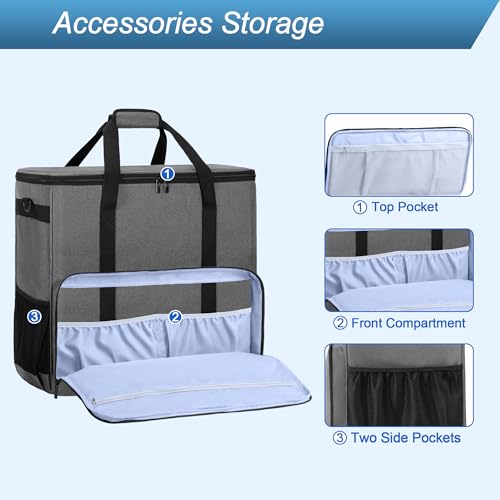 PC Carrying Case, Desktop Travel Bag for Full Computer Tower, Gray | Computer Desktop Tower Case with Shoulder Straps Fit ATX/M-ATX Motherboards, Keyboard, Mouse, Cables & Earphones - color: Grey