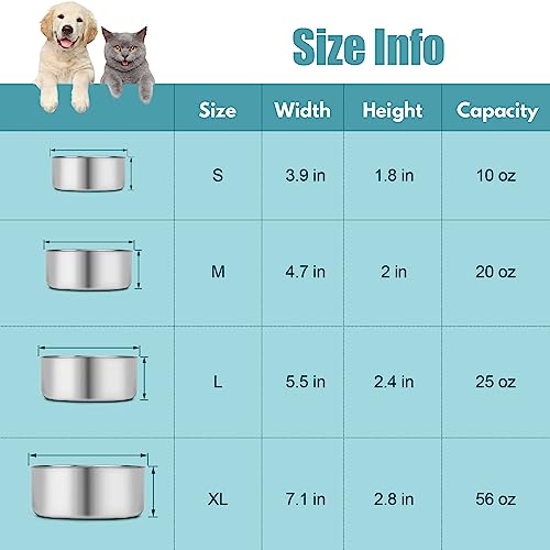 Dog Bowl Stainless Steel Dog Bowls Pet Hanging Food Water Bowl Cage Feeding Cup Feeder for Dogs Cats Rabbits Birds Small Animal (Small (2pcs) | Rust-resistant, detachable bracket for easy cleaning & refilling, no spill, for dogs/cats/rabbits/birds cage ke