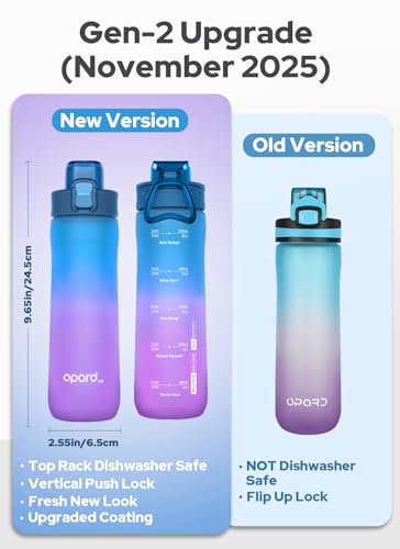 Opard Zip 20oz Plastic Water Bottle Dishwasher Safe, Leakproof Flip-Top Lid, BPA Free Tritan, Wide Mouth Reusable Kids Water Bottle for School Hiking Commuting Outdoor Travel and Gym - color: Aurora Blue Purple, style: 20 oz - Fast Flow