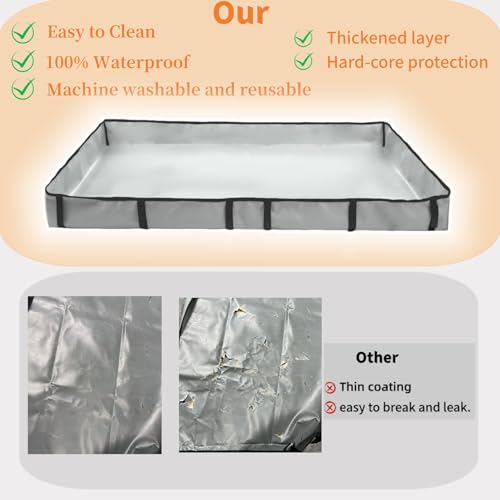 DZWLKJ Guinea Pig Cage Liner Tarp Bottom Waterproof and Washable Base Also for Rabbits, Bunny, Chinchesillas, Hedgehog, Ferrets and Other Small Animals(24x72 inches) - size: 24.0"L x 72.0"W x 4.0"H