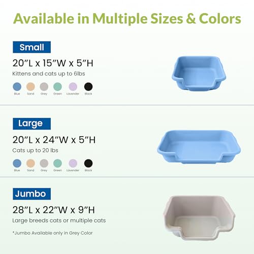 KittyGohere Senior Cat Litter Box Large with Scoop, 2 Pack Blue | Open Top Low Entrance Kitty Litter Box With Long-handle Jumbo Scoop, Lightweight Low Entry Litters Box, Durable, Made in USA - color: Little Boy Blue, size: Large(2 Pack) with Scoop