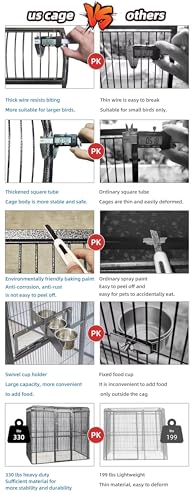 SENY Heavy Duty Walk-in Bird Aviary Cage, Metal, Expandable, 79x86x62 Inches, for Parrots, Macaws, Cockatoos, Reptiles, Dogs (Wire Size: 0.20", 86" L x 62" W x 79" H) - size: 86.0"L x 62.0"W x 79.0"H