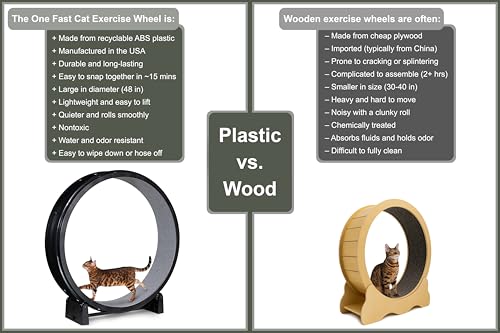 One Fast Cat - Cat Exercise Wheel - Made in the USA - 48" Diameter - Gen. 7 | Black with Gray Felt Traction Pads and Light-Up LED Inline Wheels - color: Black Wheel / Gray Felt / LED Inline