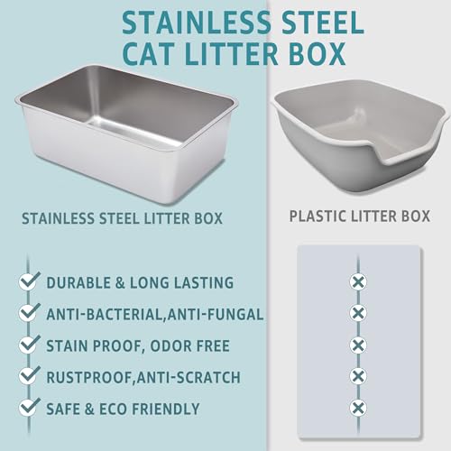 Stainless Steel Litter Box -6in High Side, | Metal Litter Box for Cat/Kitty/Rabbits，Stainless Steel Cat LitterBox-Metal PanToilet,No Smell, Non Stick, Easy Clean - color: M - 17" L x 13" W x 6" H
