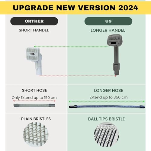 Pet Hair Grooming Brush Vacuum Attachment for Dyson V7 V8 V10 V11 V15/V6 DC58 DC59, Compatible with Shark NV501/HV322/HV301 Miele 1-3/8'' & Small Shop Vacs 1.25" – Cat/Dog Grooming Brush
