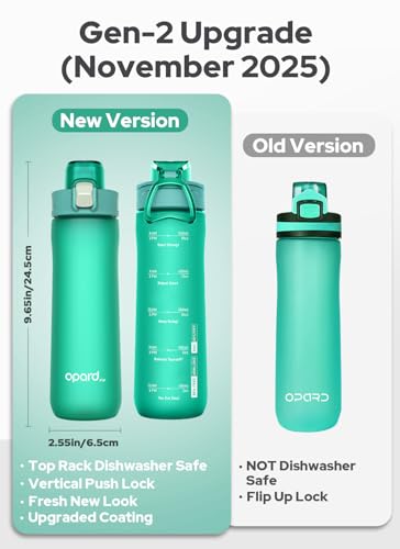Opard Zip 20oz Plastic Water Bottle Dishwasher Safe, Leakproof Flip-Top Lid, BPA Free Tritan, Wide Mouth Reusable Kids Water Bottle for School Hiking Commuting Outdoor Travel and Gym - color: Louise-Turquoise, style: 20 oz - Fast Flow