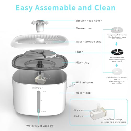 Cat Water Fountain,2.5L/84oz Pet Water Fountain for Cats Inside, Cat Fountain for Drinking with Ultra Quiet Pump(≤20dB)& LED Blue Light - for Pets S - color: W01-8-Cushion
