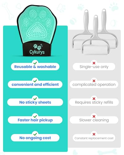 Pet Hair Removal Glove for Dogs & Cats, Double-Sided Grooming Glove | 2-in-1 Pet Grooming Tool, Electrostatic Hair Remover for Clothes & Furniture + Silicone Brush for Deshedding Pets - color: 1PCS