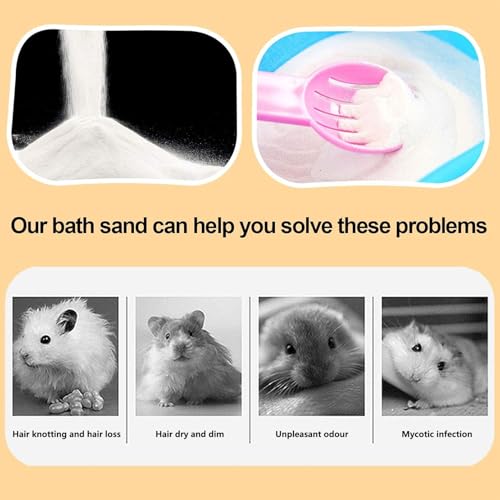 kathson Hamster Sand Bath Kit, 2LB Bathing Sand for Gerbils with Plastic Sandbox Chinchilla Cleaning Powder Dust Free Small Animals Showering Sand for Rodent Mice Rat Mouse