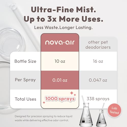 Pet Safe Odor Eliminator for Home - Multi-Purpose Deodorizer Spray for Cat Litter Box, Dog Poop, Urine Smells, Carpet, Car, Room | Unscented, Non-Toxic, Fragrance-Free, Lab-tested (10.1 Oz)