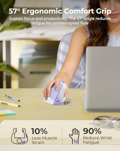 seenda MOU-302 Wireless Bluetooth Ergonomic Vertical Mouse with Volume Knob | Rechargeable 3-device mice for small/medium hands with quiet clicks, 1000/1600/2400 DPI for PC, laptop, MacBook, White Purple - color: White Purple
