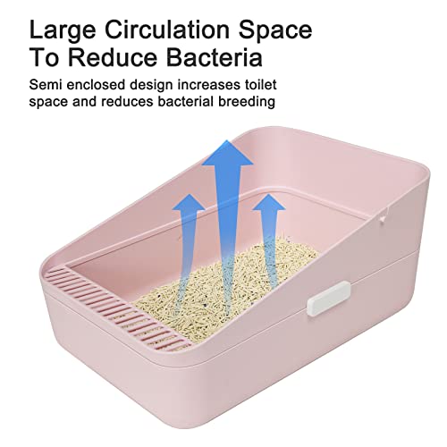 Sfozstra High Sided Cat Litter Box: Open Top Anti Tracking Design | Easy Cleaning / Comfortable Entry / For Cats Under 13 lbs / Apartment Friendly / Everyday Litter Care