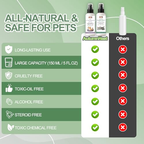 Cat Catnip Calming Spray & Cat Litter Box Attractant Kit, 2 x 150ml | Calming spray & litter box attractant support relaxed behavior, encourage proper litter box use at home, stop cats urinating - color: 2-in-1 (Cat Litter Training & Catnip Calming)