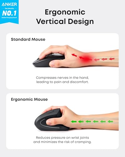 Anker 2.4G Wireless Ergonomic Mouse, Right Hand Vertical Mouse USB Receiver | Multi-Device Connectivity, 800/1200/1600 DPI, Wireless Mouse for Laptop, Desktop, PC, 5 Buttons, Black (Batteries Required)