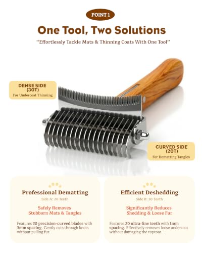 2-in-1 Cat Grooming Brush for Dematting & Deshedding | Cat Brushes for Indoor & Long Haired Cats - Professional Undercoat Rake, Safe Detangles Matted Fur & Removes Loose Fur