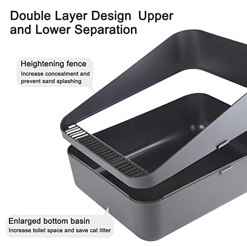 Sfozstra Small Cat Litter Box: Leak Resistant Durable Removable Tray | Cats Under 8 lbs / Anti Tracking Pedal / Easy Cleaning / Space Saving / Indoor Apartment Use