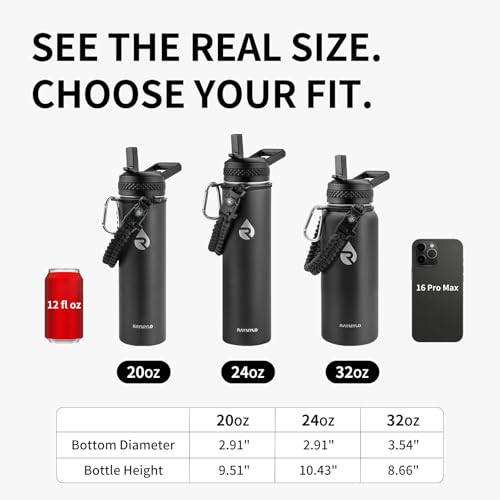 RAYMYLO Insulated Water Bottle 24 oz, Triple Wall Vacuum Stainless Steel | (Cold for 24Hrs, Hot for 12Hrs), Leak Proof & Non-BPA, Modern Water Flask Jug with Paracord Handle & Straw Spout Lids