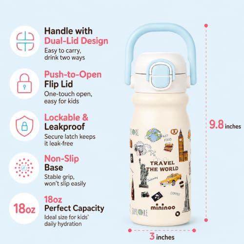 Mininoo 18oz Insulated Stainless Steel Kids Water Bottle for School | 2-in-1 Straw & Spout Lid, Leak-Proof, BPA-Free, for Girls & Boys, White - color: 18oz White-Travel the World