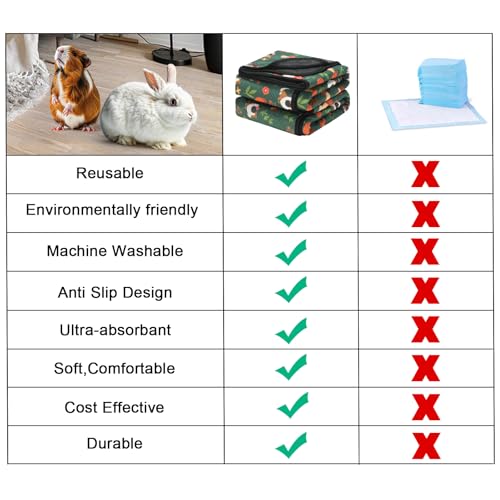 Mechpia 2 Pack Guinea Pig Cage Liners - Washable 47"X24" Bedding Pee Pad, Super Absorbent, Waterproof & Anti-Slip Reusable Mat for Rabbit, Hamster, Rat