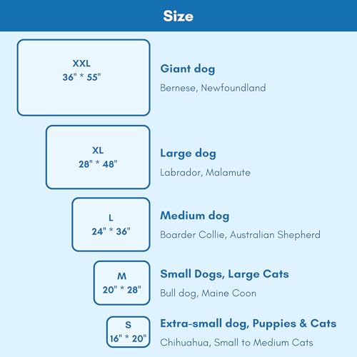 FrostEase Dog Cooling Mat, Cooling Dog Bed and Cooling Pad for Dog with Qmax 0.4 Yarn, Breathable 3D Airflow Layers, Machine Washable Non Slip Base for Pets, Blue, XXL, 55"*36" - size: XXL-55''*36''