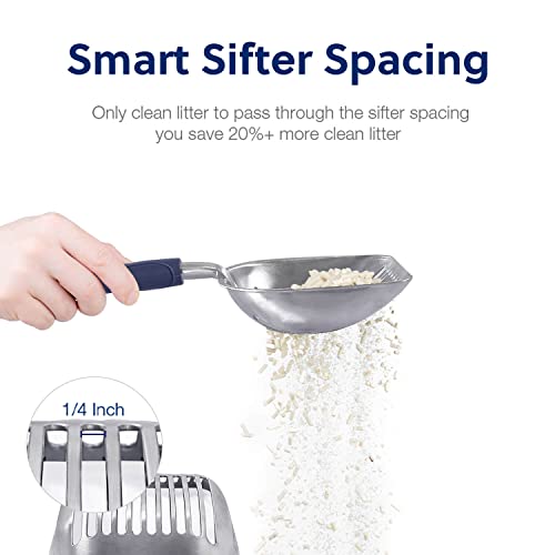 Cat Litter Scoop, Aluminum Alloy Sifter, Kitty Metal Scooper, Deep Shovel, Long Handle, Poop Sifting, Kitten Pooper Lifter, Durable, Heavy Duty, for Litter Box - color: FLAT Aluminum \ #01 Blue Handle, size: Large